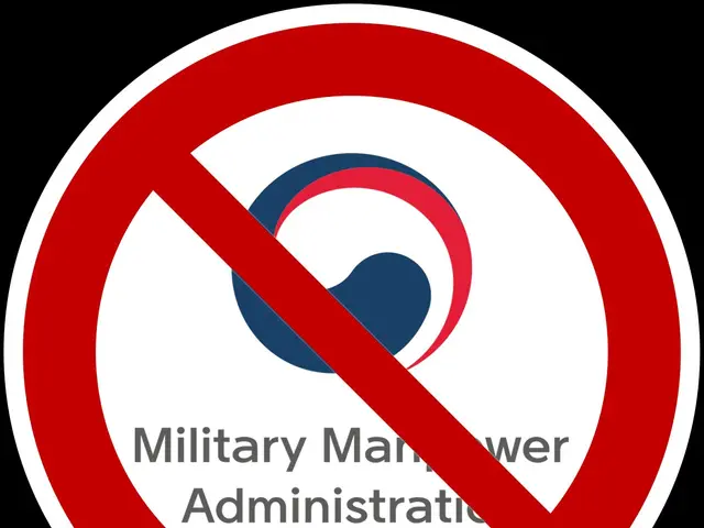 The image shows a white background with a sign that reads "No Military Managers Administration" in...