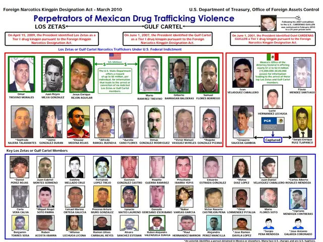 The image shows a poster with pictures of Mexican drug traffickers and text that reads...