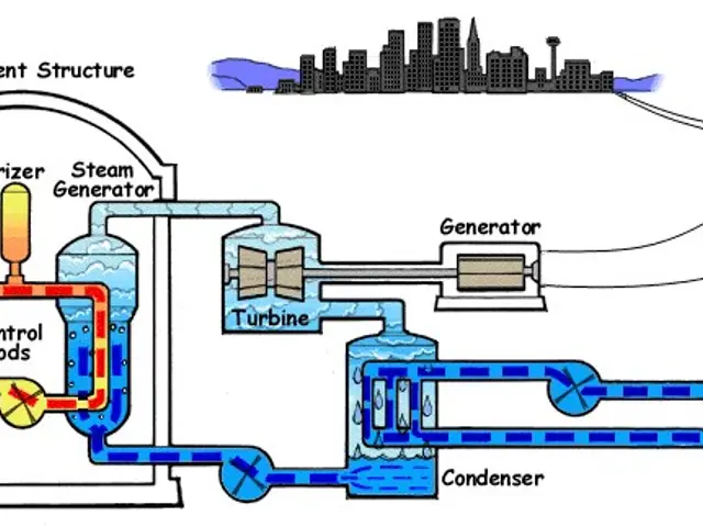 The image shows a diagram of a nuclear power plant with a tower on the right side and a building in...