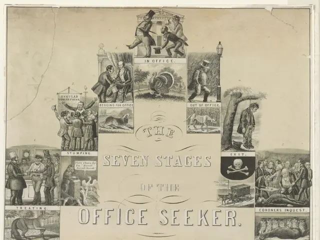 The image shows a paper with pictures and text depicting the seven stages of the office seeker. The...