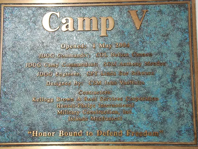 The image shows a plaque on the side of a building that reads "Camp V" surrounded by stones.