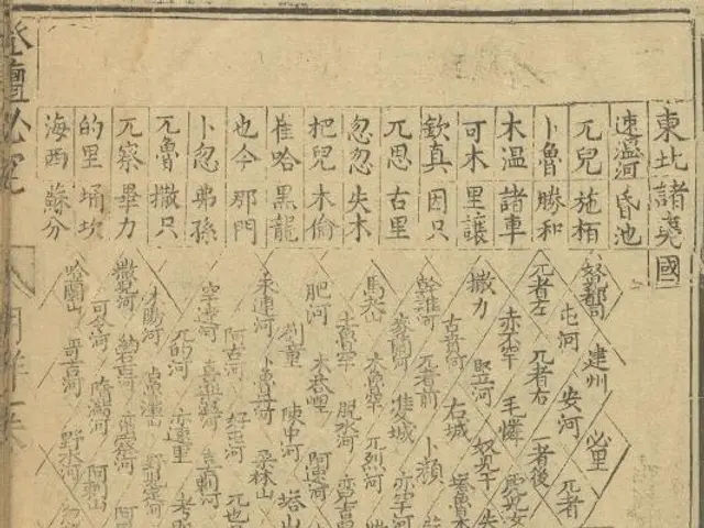 The image shows an old book with Chinese writing on it, which is a map of the city of Shanghai,...