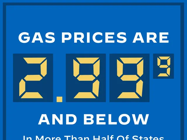 The image shows a blue poster with text and numbers indicating that gas prices are 29.9 and below...