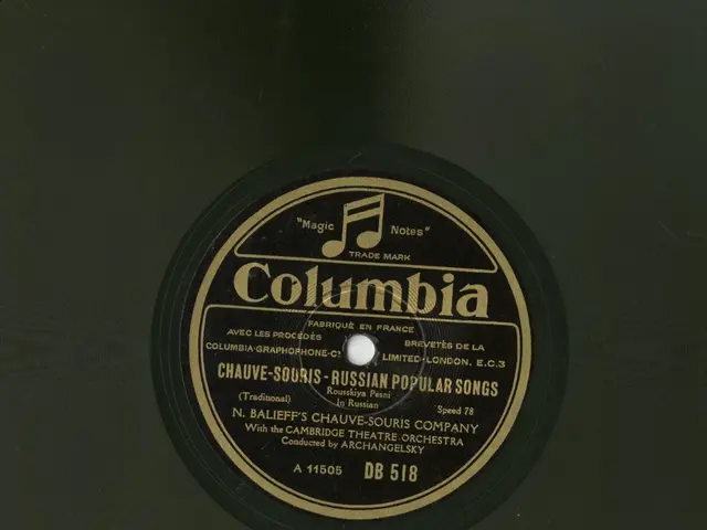 The image shows a black record with a label on it that reads "Chauve-Sous-Russian Popular Songs"....