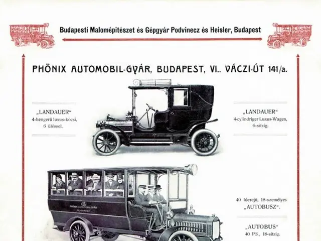 The image shows an advertisement for the Phonix Automobil-Fabrik Budapest, featuring a few vehicles...