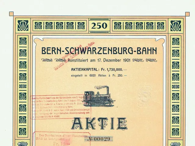 The image shows an old stock certificate issued by the German government of...