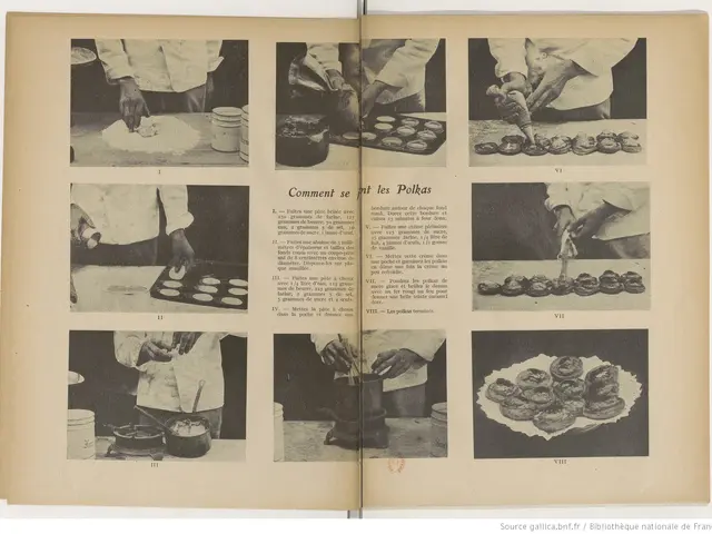 The image shows an open book with pictures of people making food on it. The book is placed on a...